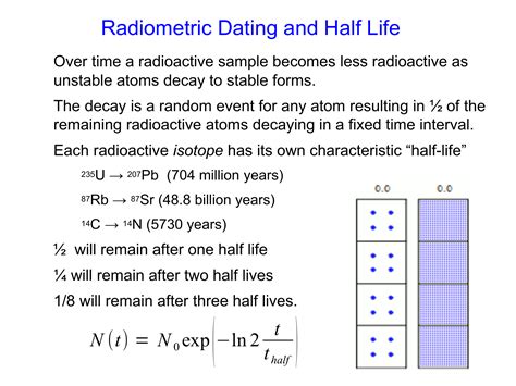 Radiometric dating examples Radiometric dating techniques are applied to inorganic matter (rocks, for example) while radiocarbon dating is the method used for dating organic matter (plant or animal remains)